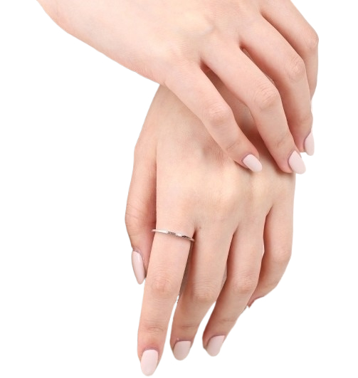 Numbering minimal signature ring