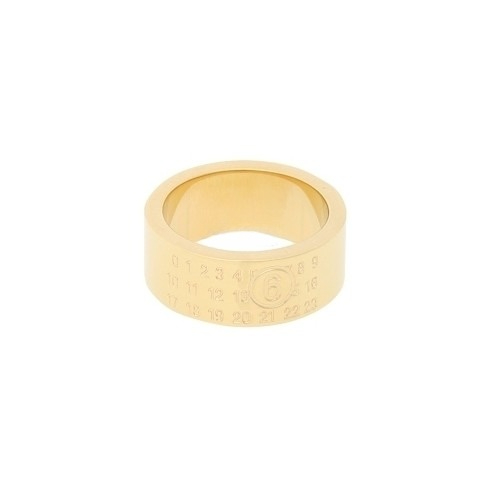 Numbering minimal signature ring