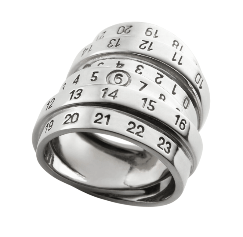 Minimal Numeric ring