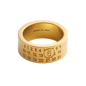 Numbering minimal signature ring